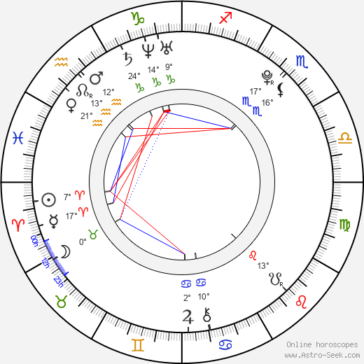 Jenna Berman birth chart, biography, wikipedia 2024, 2025