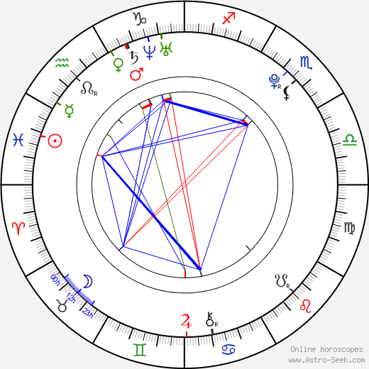 Lee Hongki birth chart, Lee Hongki astro natal horoscope, astrology