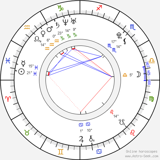 Vanessa Pose birth chart, biography, wikipedia 2023, 2024