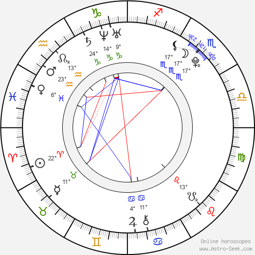 Bernice birth chart, biography, wikipedia 2023, 2024