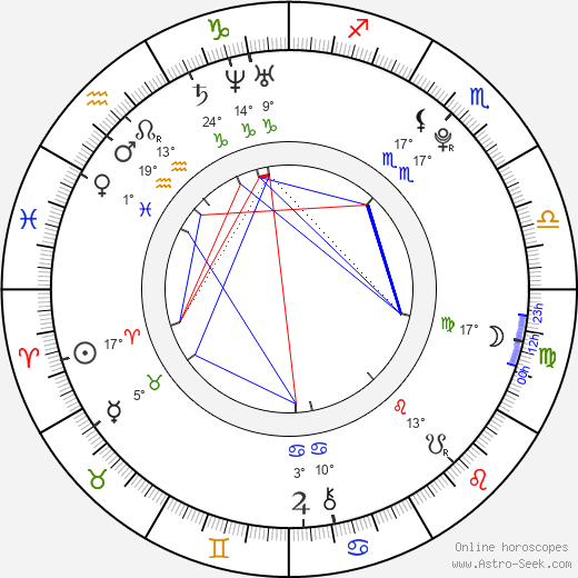 Danielle Watson birth chart, biography, wikipedia 2023, 2024