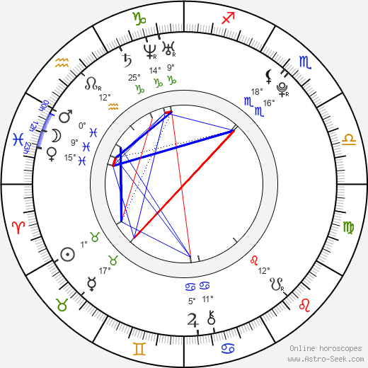 Juliette Lamboley birth chart, biography, wikipedia 2023, 2024