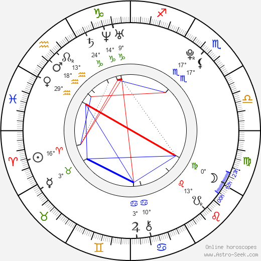 Seo Ye-ji birth chart, biography, wikipedia 2024, 2025