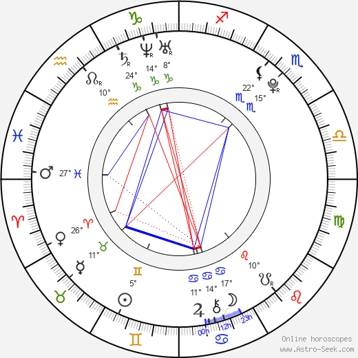 Jonathan Eysseric birth chart, biography, wikipedia 2023, 2024