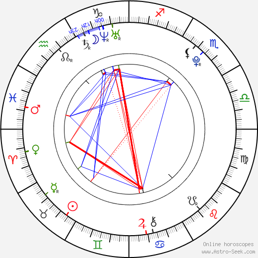 Lee Jonghyun birth chart, Lee Jonghyun astro natal horoscope, astrology