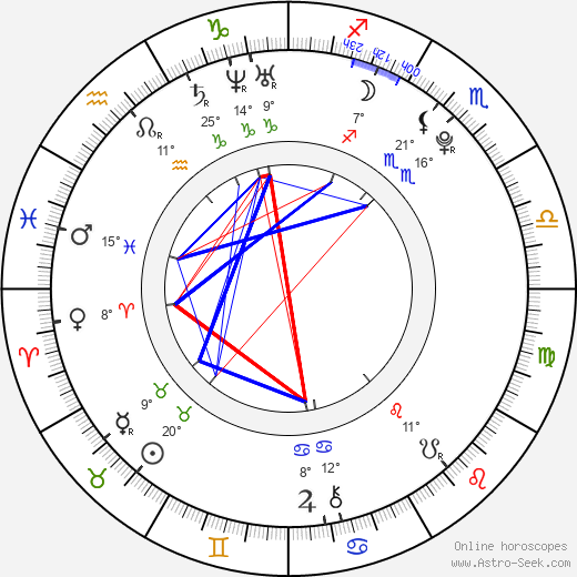 Talisia Misiedjan birth chart, biography, wikipedia 2023, 2024