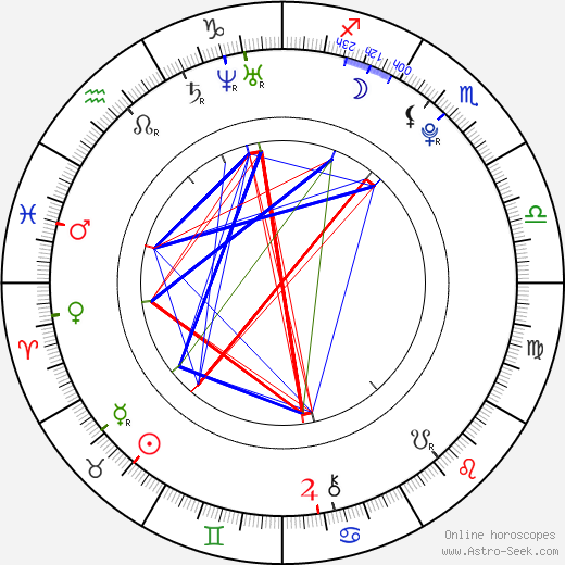 Talisia Misiedjan birth chart, Talisia Misiedjan astro natal horoscope, astrology