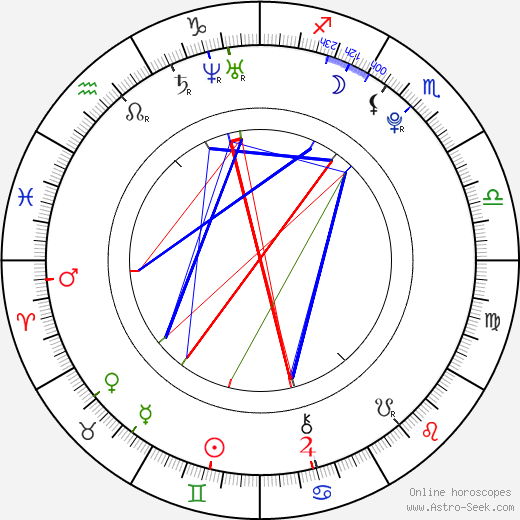 Amy Childs tema natale, oroscopo, Amy Childs oroscopi gratuiti, astrologia