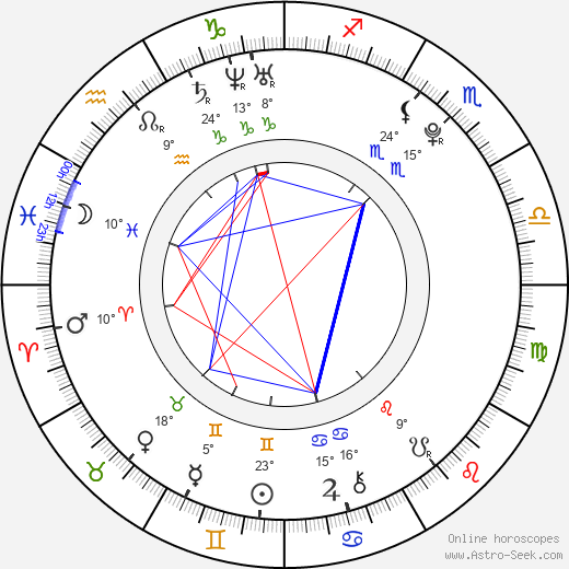 Han Yoo-Yi birth chart, biography, wikipedia 2024, 2025