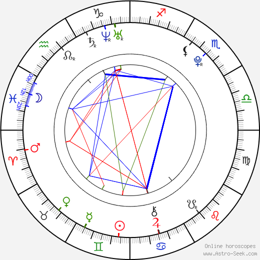 Han Yoo-Yi birth chart, Han Yoo-Yi astro natal horoscope, astrology