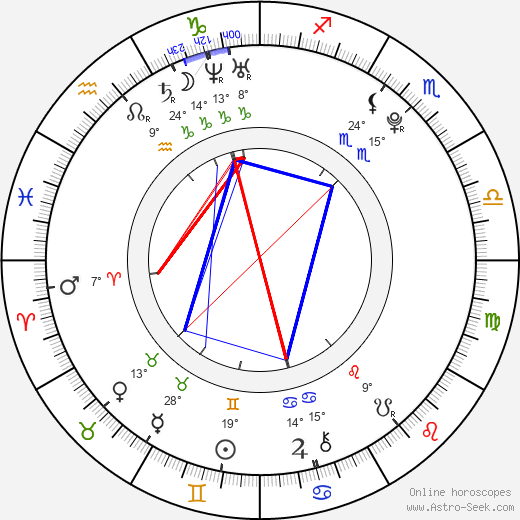 Tristin Mays birth chart, biography, wikipedia 2024, 2025