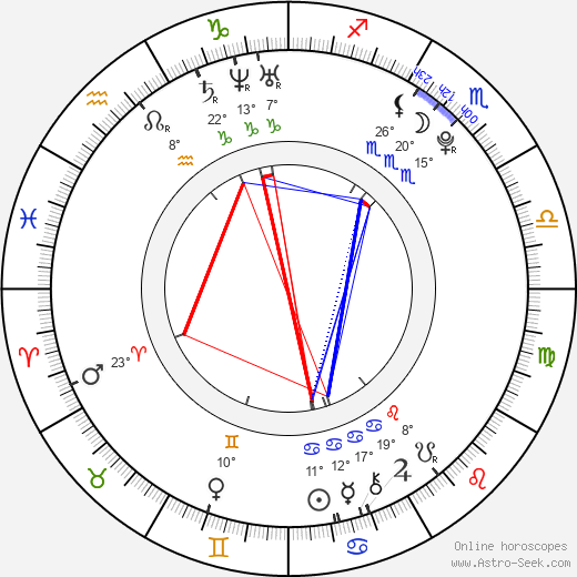 Amanda Rasmuson birth chart, biography, wikipedia 2024, 2025