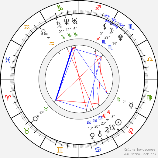 Ashlyn DiNardo birth chart, biography, wikipedia 2024, 2025