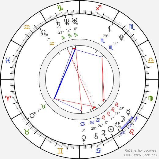 Carmen Justová birth chart, biography, wikipedia 2024, 2025
