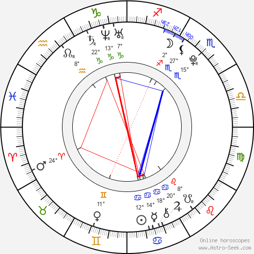 David Kross birth chart, biography, wikipedia 2024, 2025