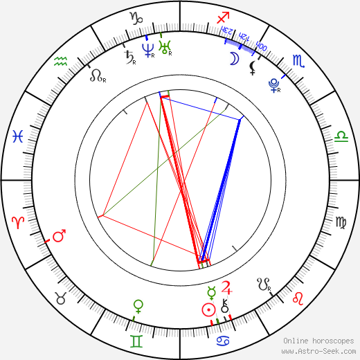 Everette Scott Ortiz birth chart, Everette Scott Ortiz astro natal horoscope, astrology