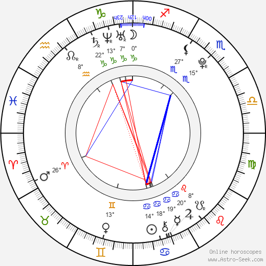 Jeremy Suarez birth chart, biography, wikipedia 2024, 2025