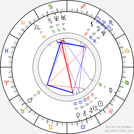 Molly McCook birth chart, biography, wikipedia 2023, 2024