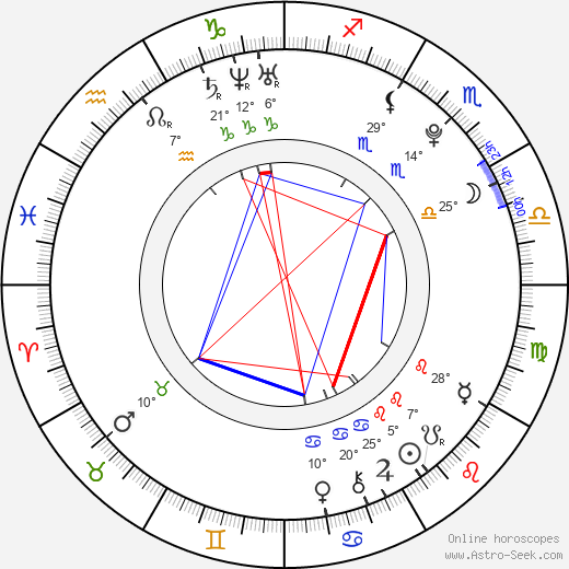 Soulja Boy birth chart, biography, wikipedia 2024, 2025