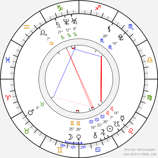 Steven Anthony Lawrence birth chart, biography, wikipedia 2024, 2025