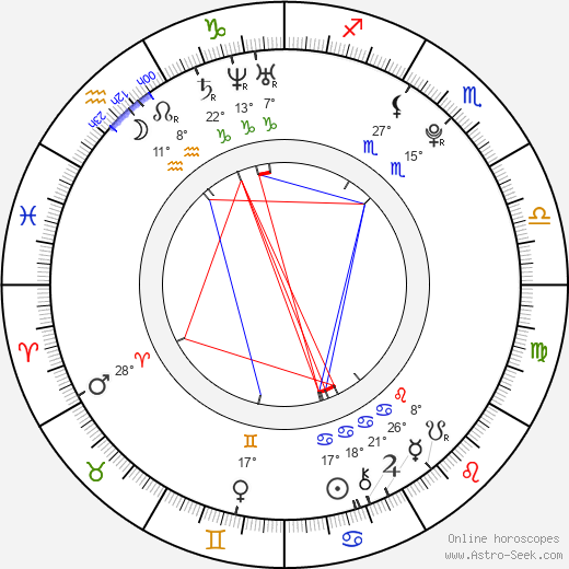 Sung Joon birth chart, biography, wikipedia 2024, 2025
