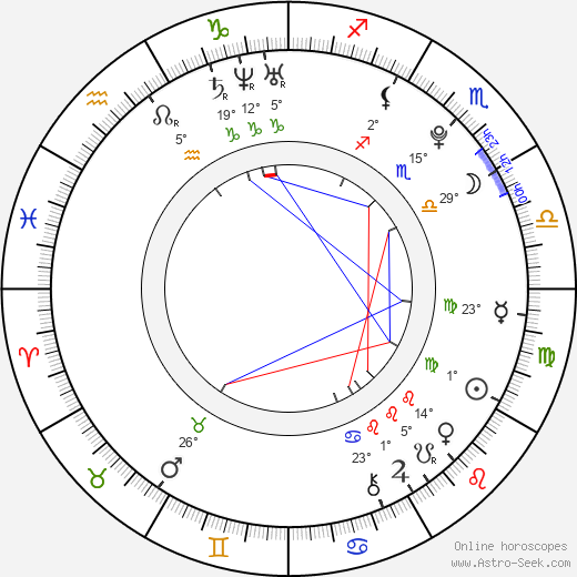 Aras Bulut Iynemli birth chart, biography, wikipedia 2024, 2025
