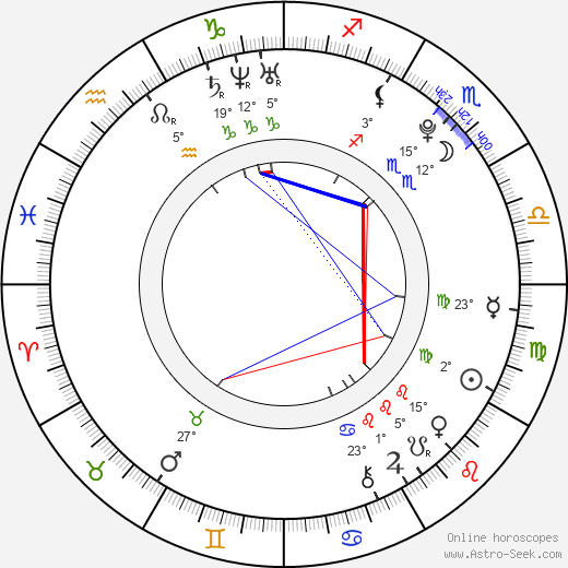 Lil Chris birth chart, biography, wikipedia 2023, 2024