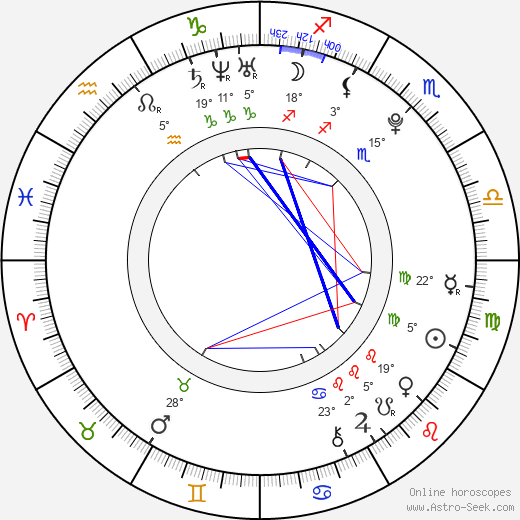 Sam Stern birth chart, biography, wikipedia 2024, 2025