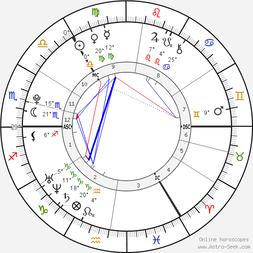 Amie Adam birth chart, biography, wikipedia 2023, 2024