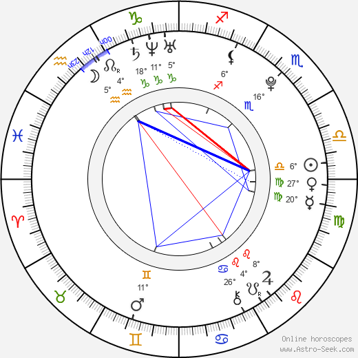 Doug Brochu birth chart, biography, wikipedia 2024, 2025