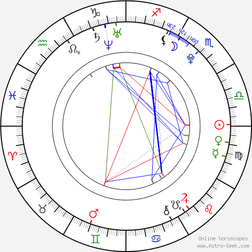 Lee Taeil birth chart, Lee Taeil astro natal horoscope, astrology