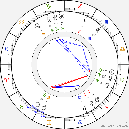 Liza Sips birth chart, biography, wikipedia 2024, 2025