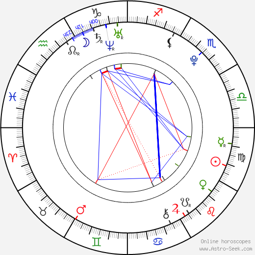 Marius Fischer birth chart, Marius Fischer astro natal horoscope, astrology