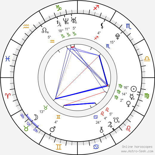 Melody Klaver birth chart, biography, wikipedia 2024, 2025