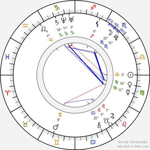 Michal Janíček birth chart, biography, wikipedia 2023, 2024