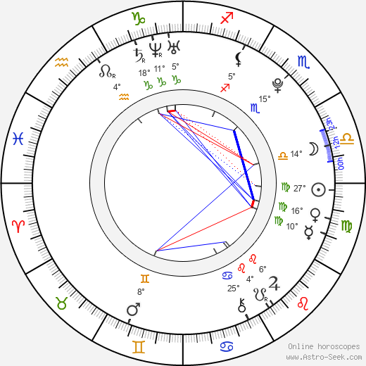 Phillip Phillips birth chart, biography, wikipedia 2024, 2025