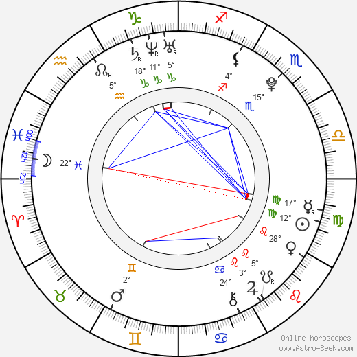 Rebecca Forsythe birth chart, biography, wikipedia 2024, 2025