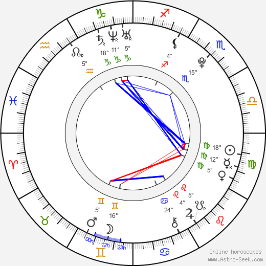 Shannon Todd birth chart, biography, wikipedia 2023, 2024