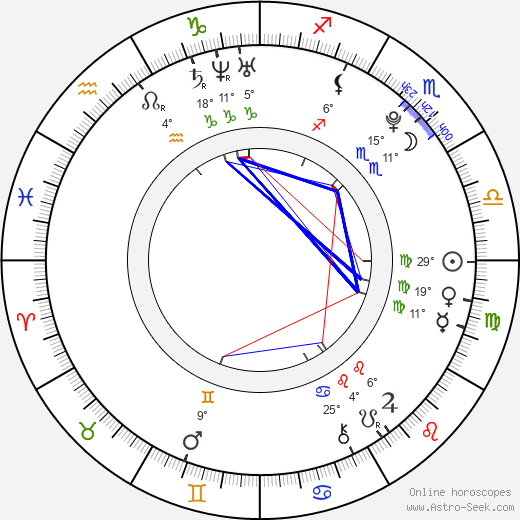 Stacey Hicks birth chart, biography, wikipedia 2024, 2025
