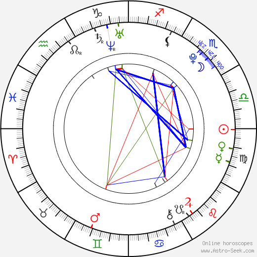 Stacey Hicks birth chart, Stacey Hicks astro natal horoscope, astrology