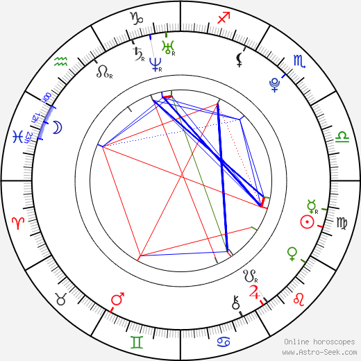 Stefanía Fernández birth chart, Stefanía Fernández astro natal horoscope, astrology
