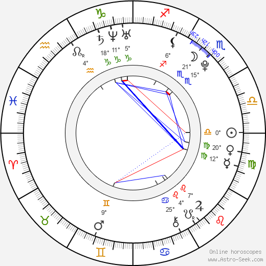Sui He birth chart, biography, wikipedia 2024, 2025