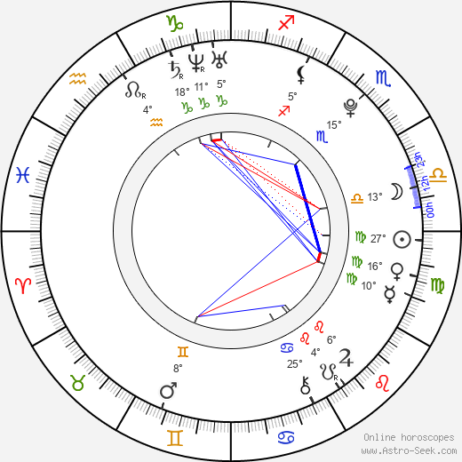 Tomáš Nosovický birth chart, biography, wikipedia 2024, 2025