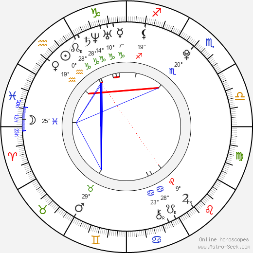 Alexis Neiers birth chart, biography, wikipedia 2023, 2024