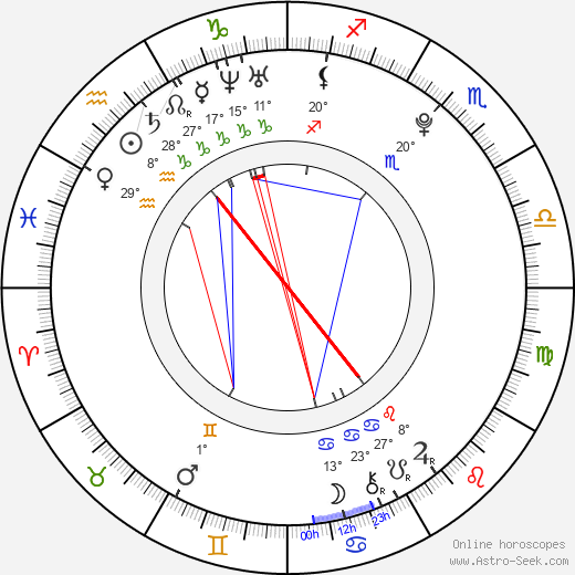 Jordana DePaula birth chart, biography, wikipedia 2024, 2025