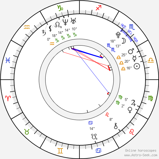 Gabriella Cilmi birth chart, biography, wikipedia 2023, 2024