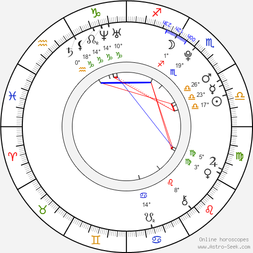 Joseph Tremain birth chart, biography, wikipedia 2024, 2025