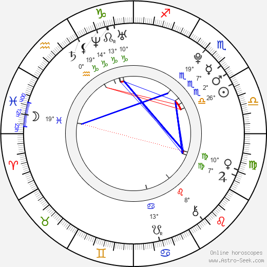 Kirsten Olson birth chart, biography, wikipedia 2024, 2025