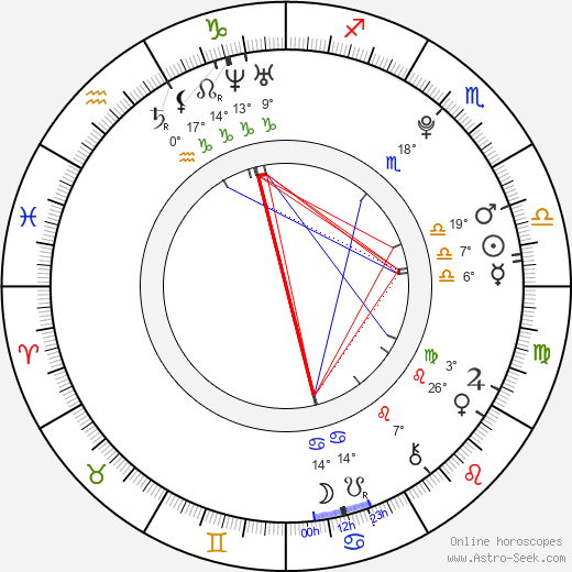 Laurie Kimsey birth chart, biography, wikipedia 2023, 2024