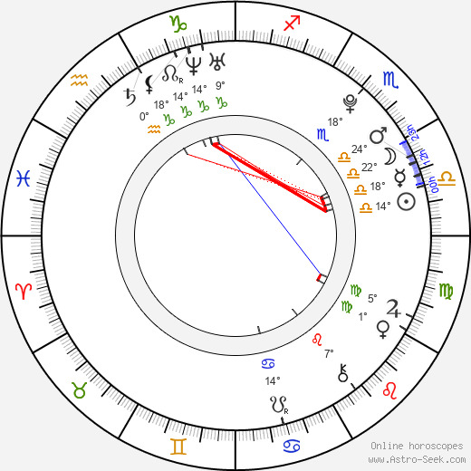 Lukas Schwarz Thorsteinsson birth chart, biography, wikipedia 2023, 2024